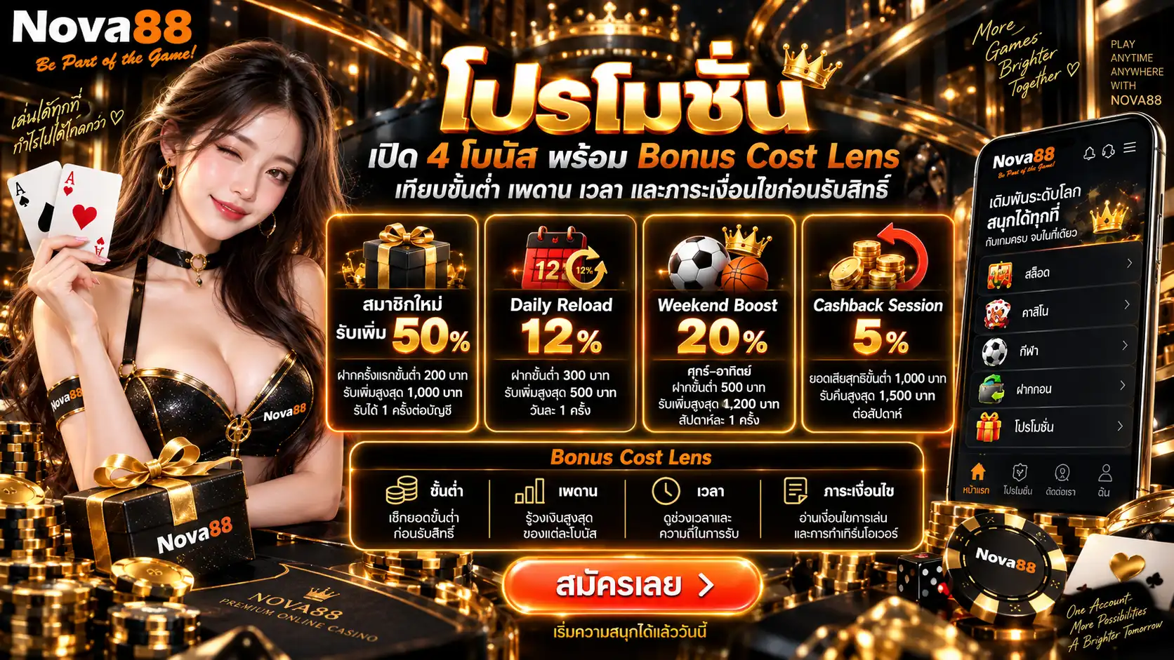 โปรโมชั่น nova88 เปิด 4 โบนัส พร้อม Bonus Cost Lens เทียบขั้นต่ำ เพดาน เวลา และภาระเงื่อนไขก่อนรับสิทธิ์